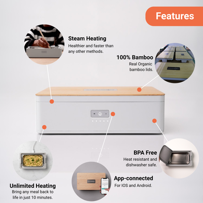 Steambox | Electric Food Steamer with Instant Heat & Compact Design for Effortless Cooking 2