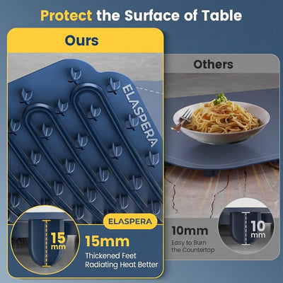 Elaspera Ardor | Portable Food Warming Mat with Precision Temp Control