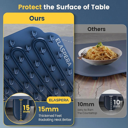 Elaspera Ardor | Portable Food Warming Mat with Precision Temp Control